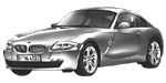 BMW E86 C0361 Fault Code